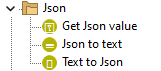 JSONActivities